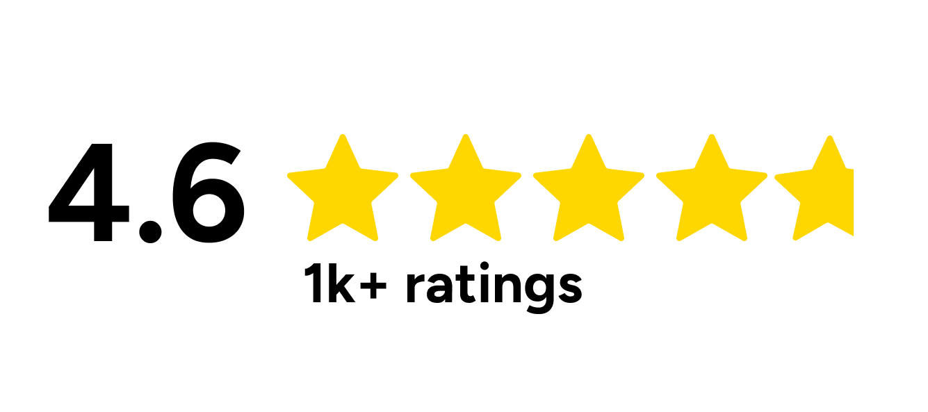 rating